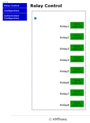 KMTronic Web Relay 8 Port